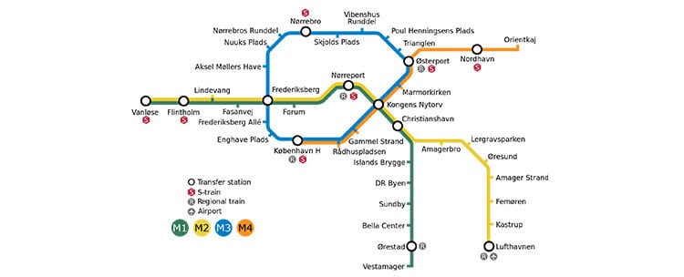 The new Copenhagen Metro line, the 
