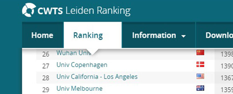 Copenhagen Science City-partner University of Copenhagen has jumped from a global 31st place to 27th in the world on the Leiden ranking 2021 list